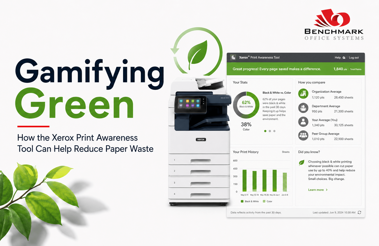 Gamifying green printing for sustainability